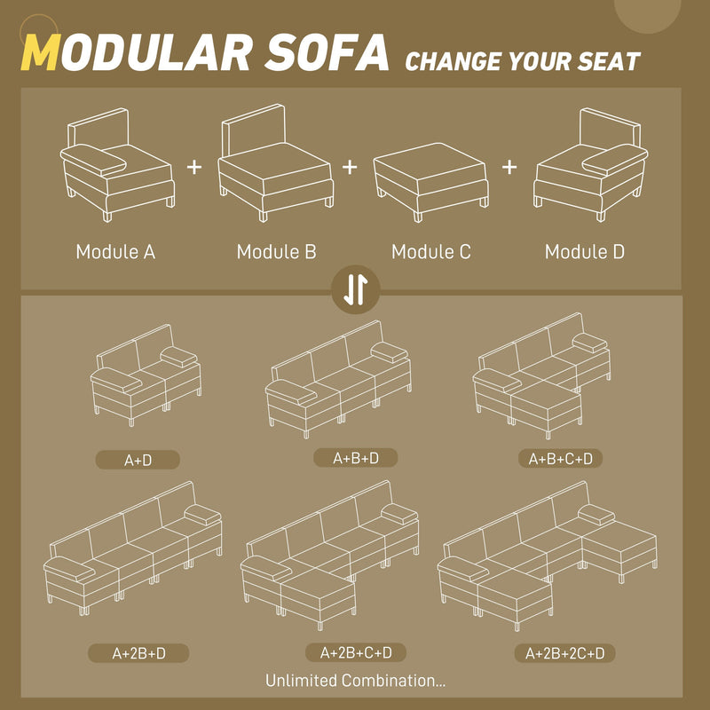 Ottoman Module for Modular Sectional Sofa, Upholstered Footrest with Wood Legs and Pocket Spring, Cream White